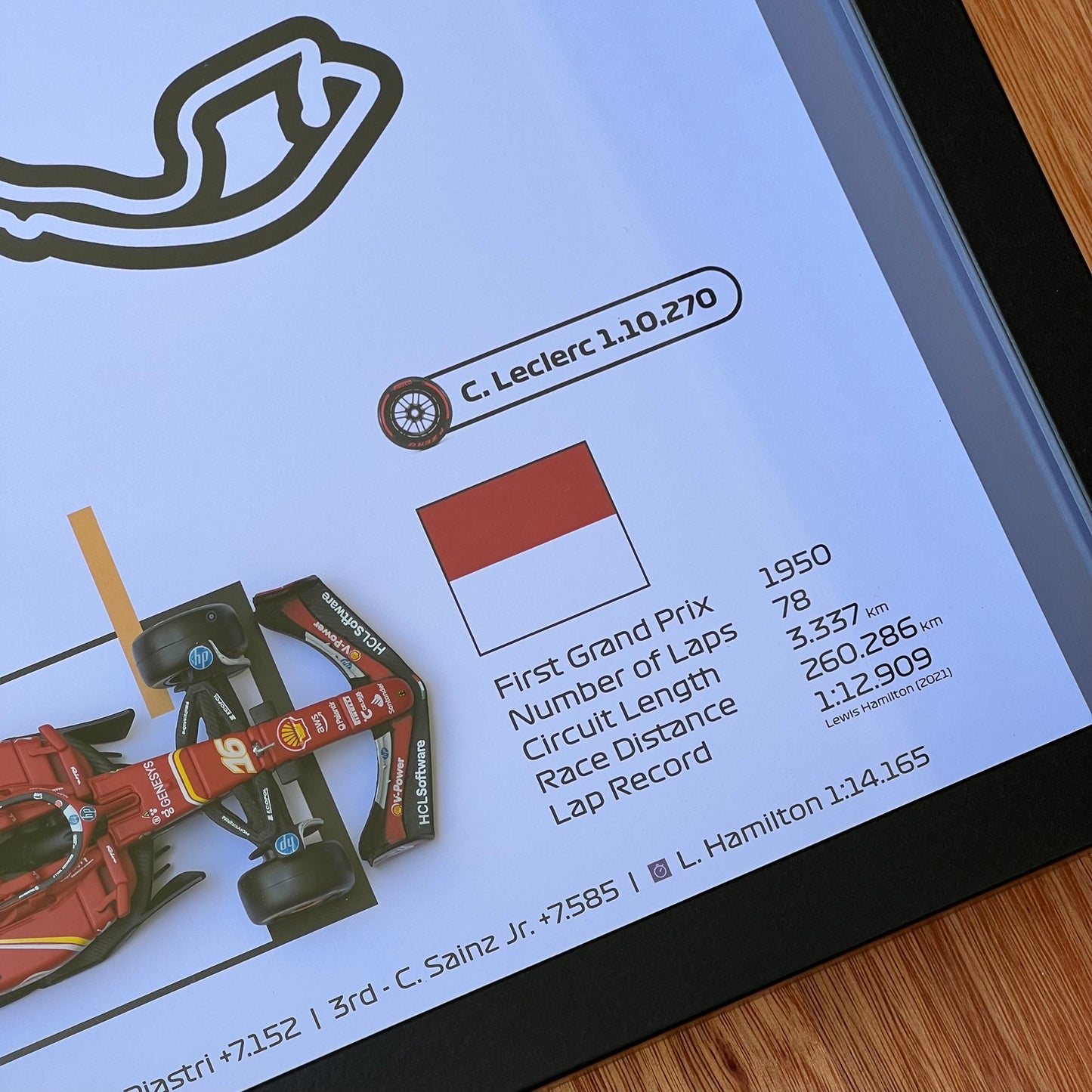 F1 Shadow Box Frame - Charles Leclerc's Home Win Monaco 2024
