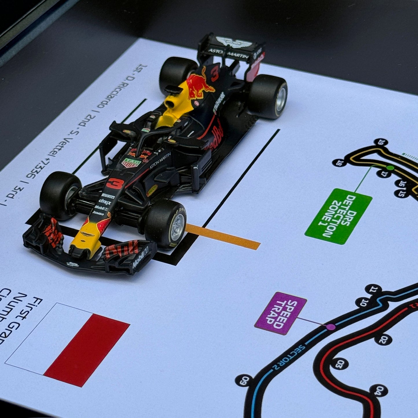 Daniel Ricciardo F1 Win Shadow Box Frame
