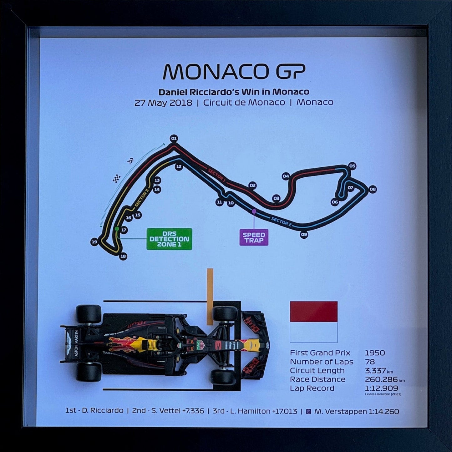 Daniel Ricciardo F1 Win Shadow Box Frame