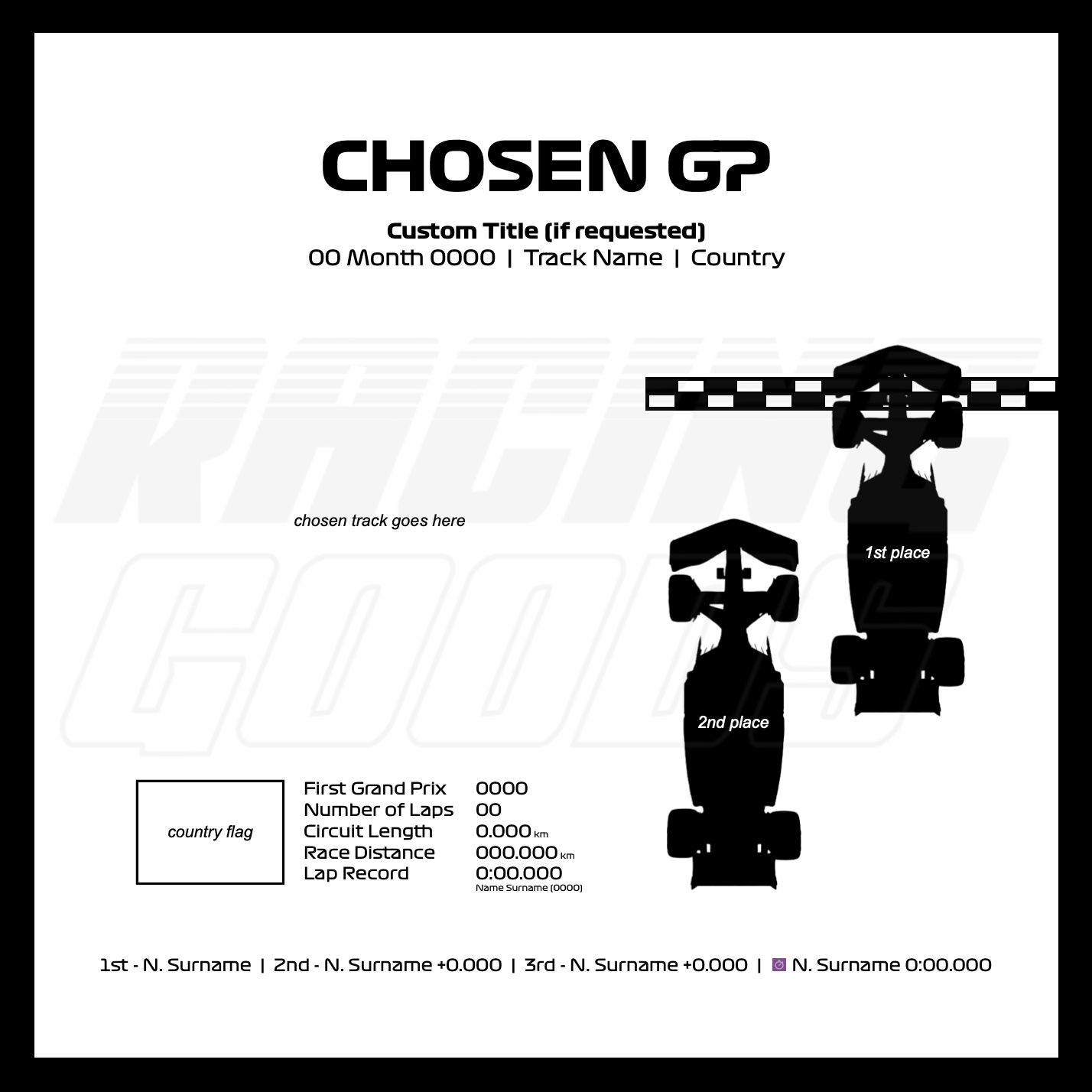 2023 CUSTOM Double Car F1 Shadow Box Frame