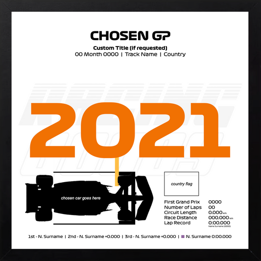2021 CUSTOM F1 Win Shadow Box Frame