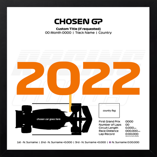 2022 CUSTOM F1 Win Shadow Box Frame