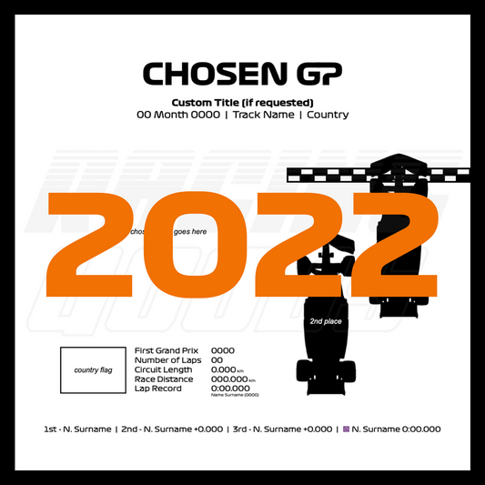 2022 CUSTOM Double Car F1 Shadow Box Frame