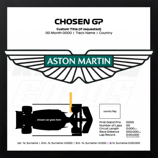 Aston Martin F1 Podium Shadow Box Frame